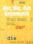 Język niemiecki. Der, die, das. Grammatik. Klasy 4-6. Szkoła podstawowa