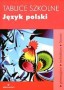 Język polski. Tablice szkolne