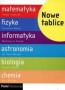 Nowe tablice