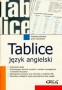 Tablice - język angielski