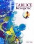 Tablice biologiczne