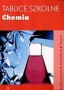 Tablice chemiczne