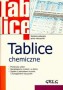 Tablice chemiczne