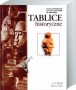 Tablice historyczne