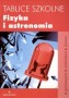 Tablice szkolne. Fizyka i astronomia