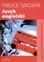 Tablice szkolne. Język angielski