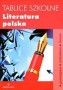 Tablice szkolne. Literatura polska