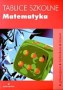 Tablice szkolne. Matematyka