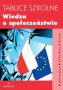 Tablice szkolne. Wiedza o społeczeństwie