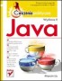 Java. Ćwiczenia praktyczne