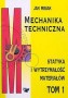 Mechanika techniczna